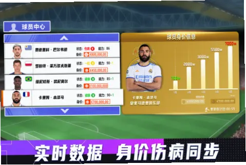 足球球员身价怎么算？这并非简单的数字游戏，而是基于年龄